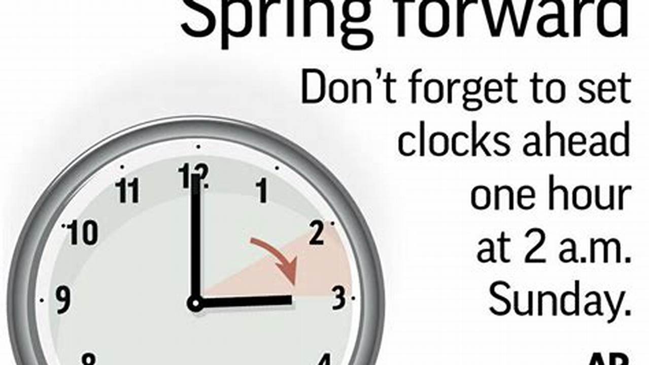 Daylight Savings 2024 When To Change Clocks Ahead Dory Odelinda